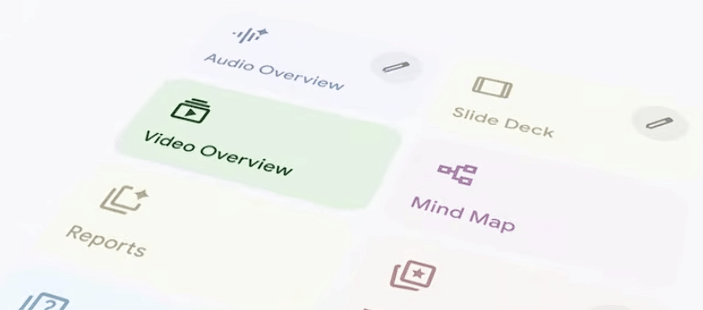 Google Cinematic Video Overviews