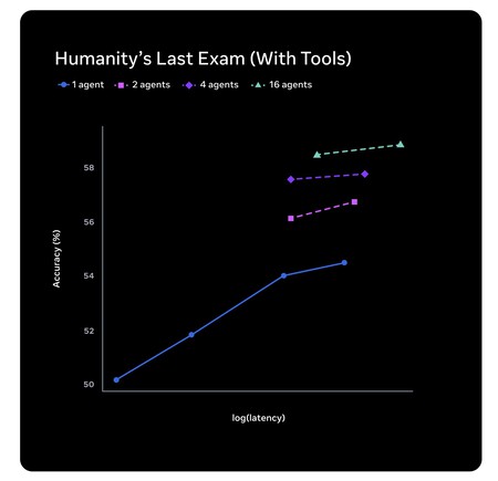 Capture d'écran 2026 04 09 À 8 50 17