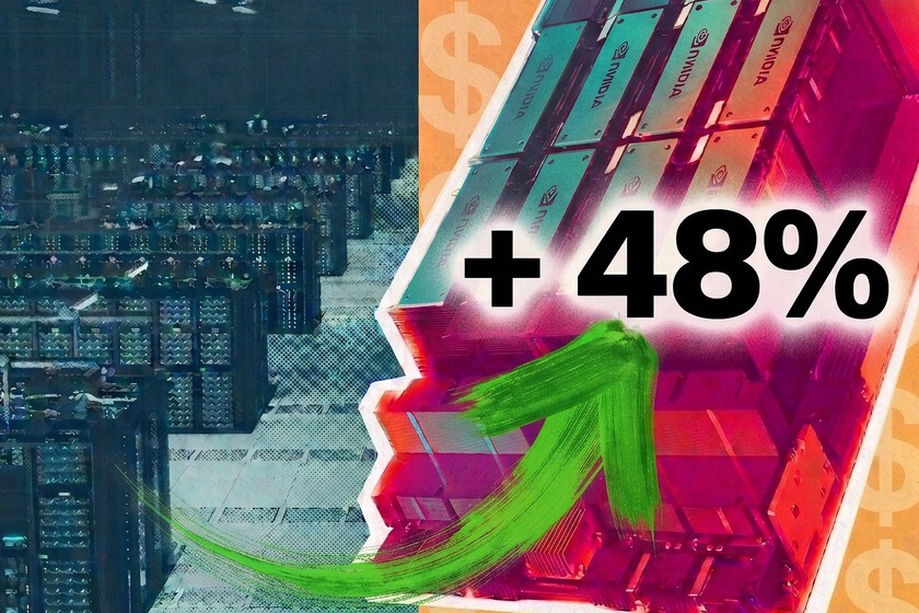 augmentez le loyer de votre NVIDIA