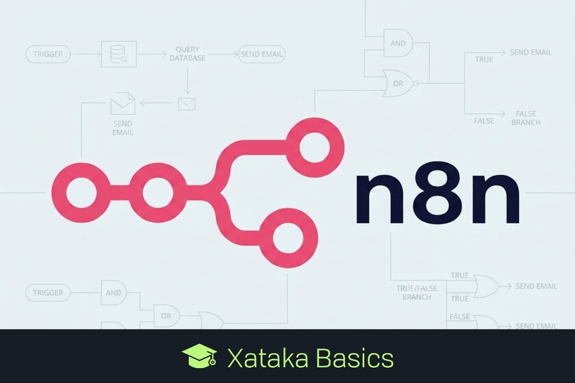 Qu'est-ce que N8N, quels flux de travail pouvez-vous réaliser en connectant des applications à cette plateforme et quel est son prix