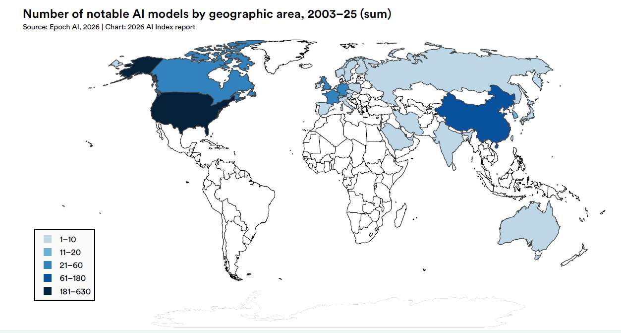 AI Index 2026 ricerca sviluppo