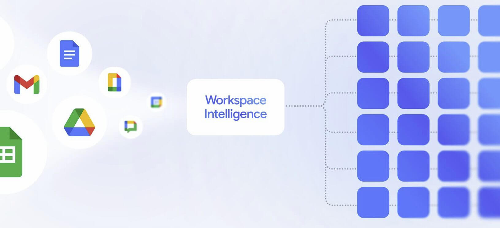 Google Workspace AI