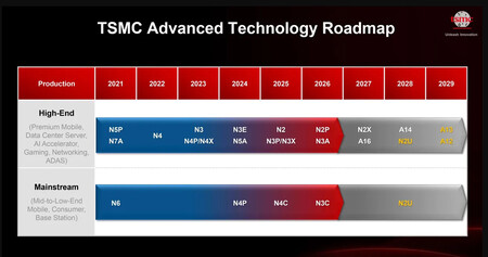 Tsmc1