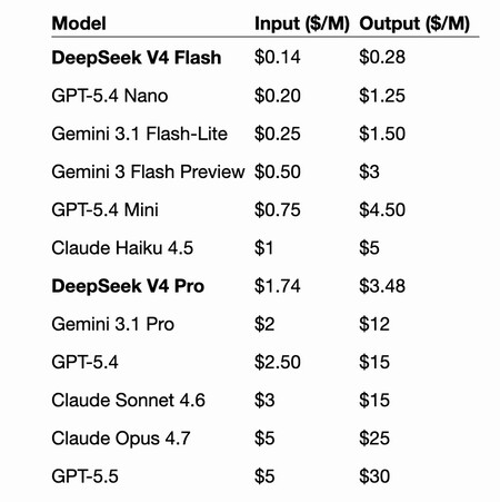 Capture d'écran 2026 04 24 Au 9 46 45