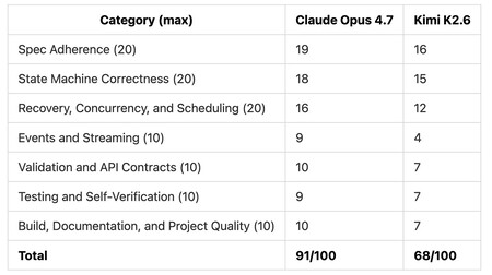 Capture d'écran 2026 04 28 Au 10 06 22