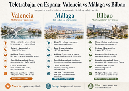 Essayez Chatgpt Images 2 0 1