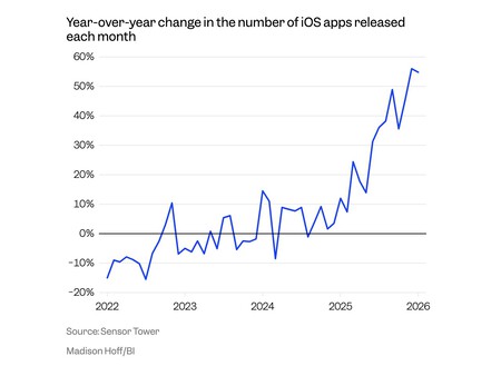 Capture d'écran 2026 03 31 À 11 22 45