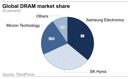 Capture d'écran 2026 04 20 À 8 50 30