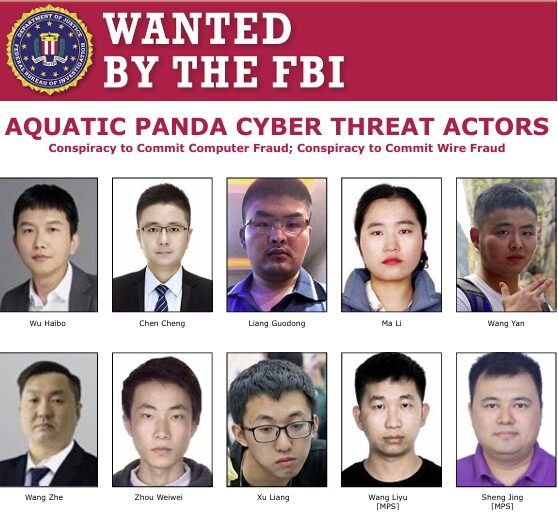 Paysage des menaces liées à l’IA