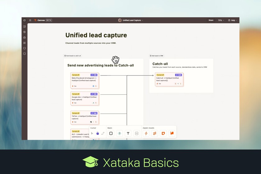 Qu'est-ce que Zapier, quels workflows pouvez-vous réaliser en connectant des applications à cette plateforme et quel est son prix