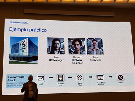 Conférence sur la cybersécurité Secure It 3 2