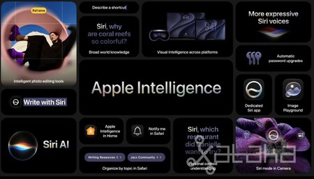 Apple Intelligence