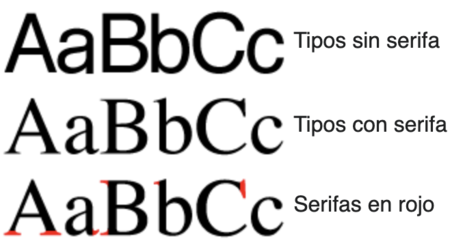 typographie avec empattement