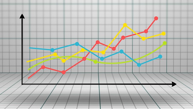 prezzo intelligenza artificiale