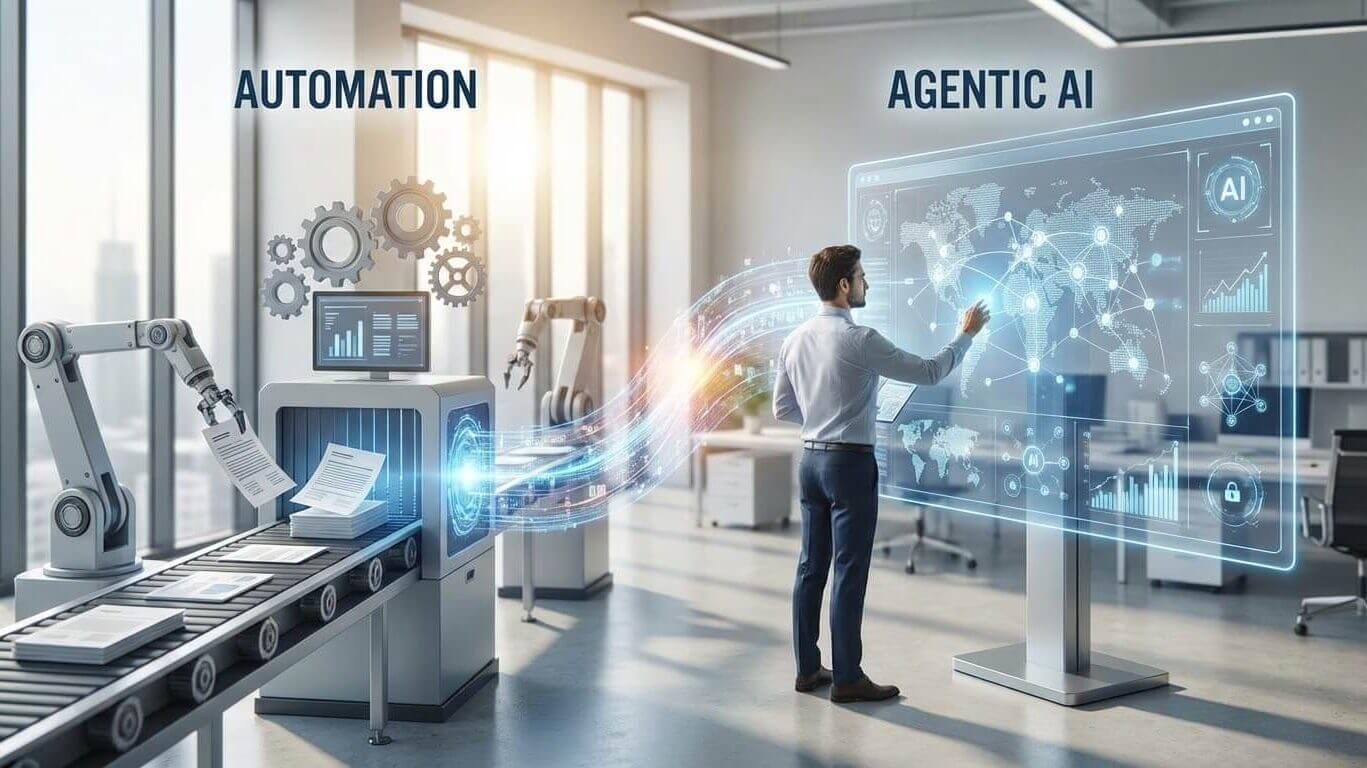 Agentic AI