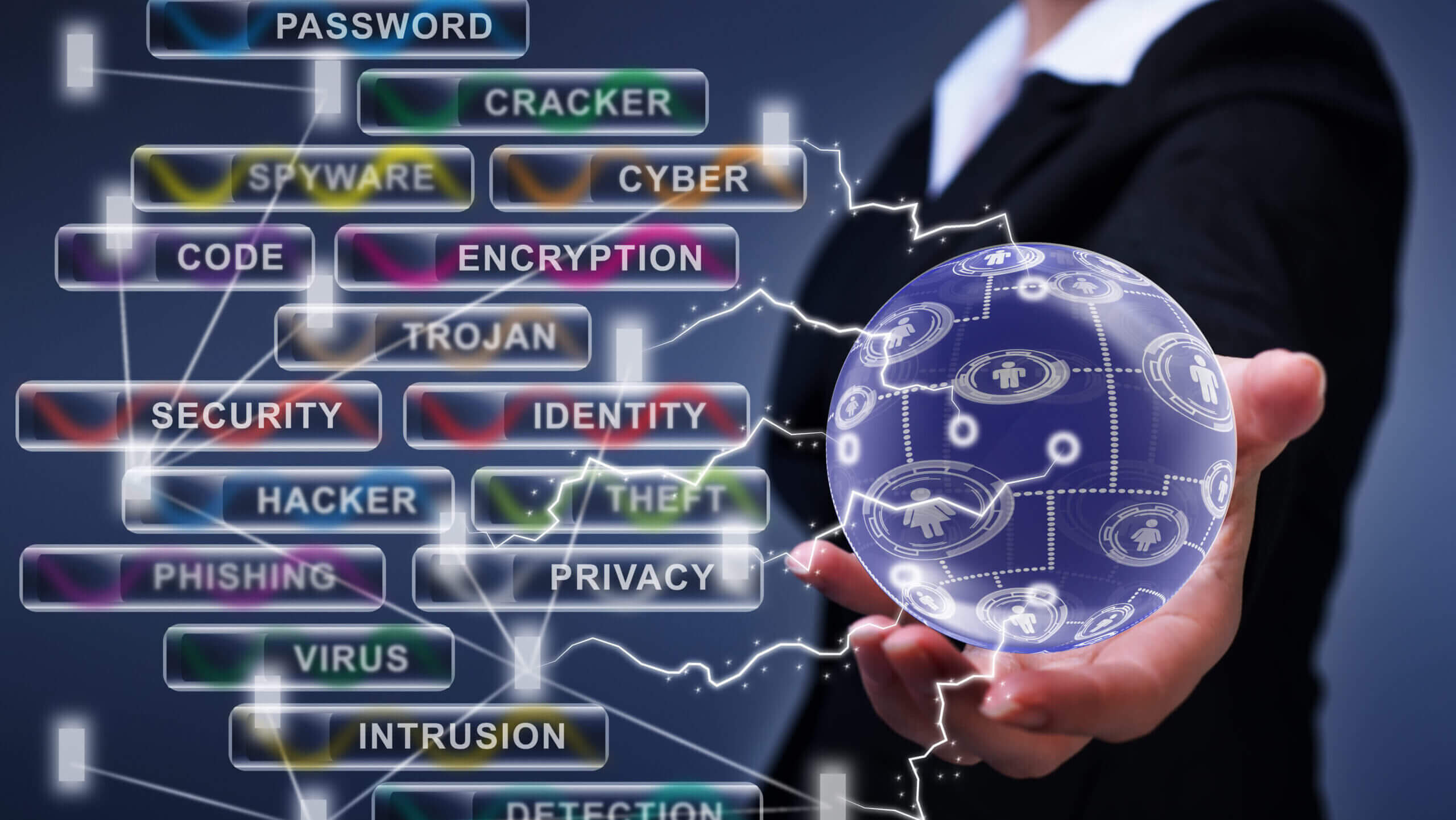 Insider Threat