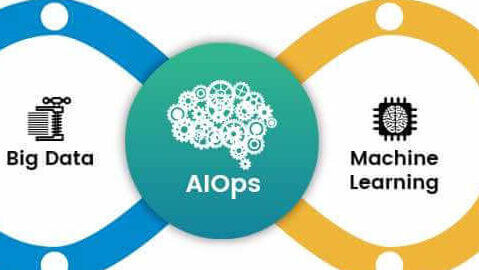 AIOps