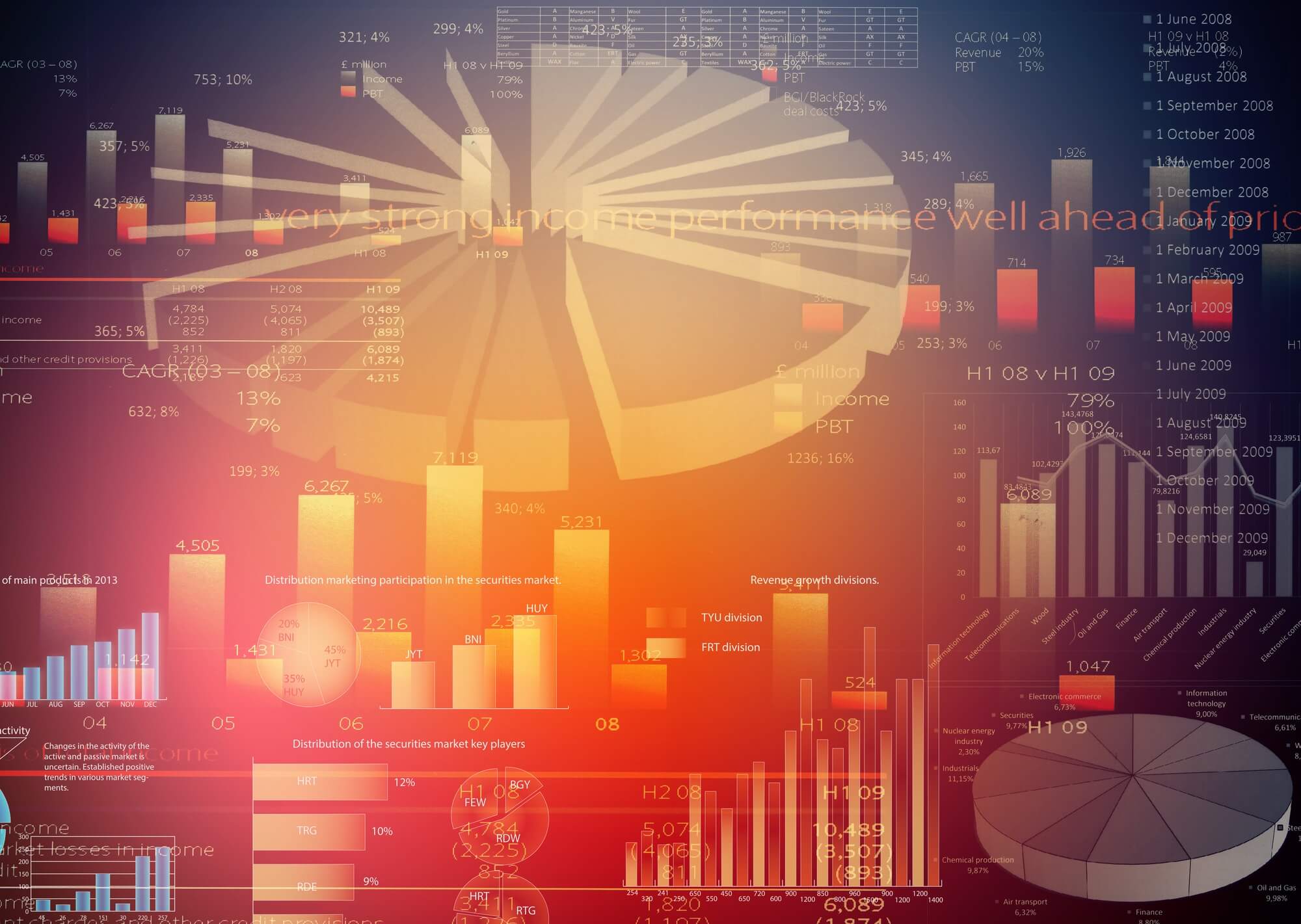 Data analytics