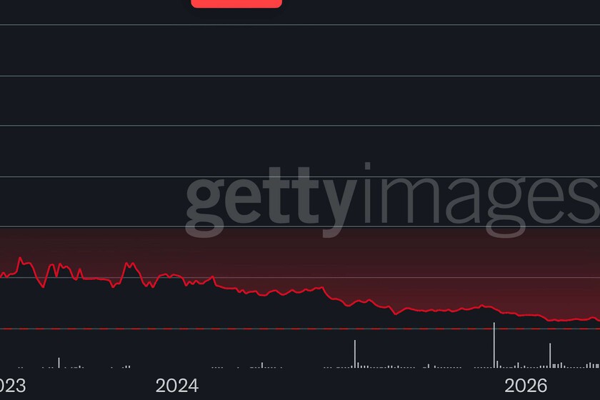 Getty est la première grande entreprise du passé à tomber à cause de l'IA : si d'autres n'apprennent pas, ce ne sera pas la dernière